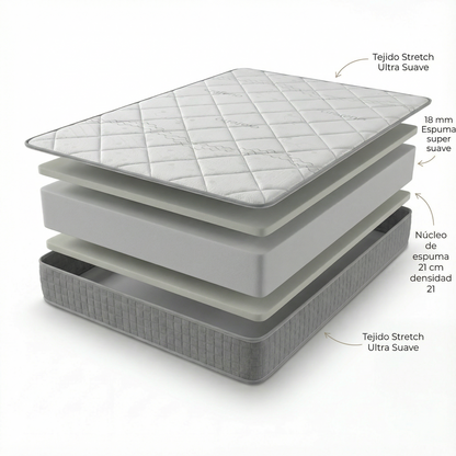 PACK CANAPÉ Y COLCHÓN VISCOSENSE 25CM