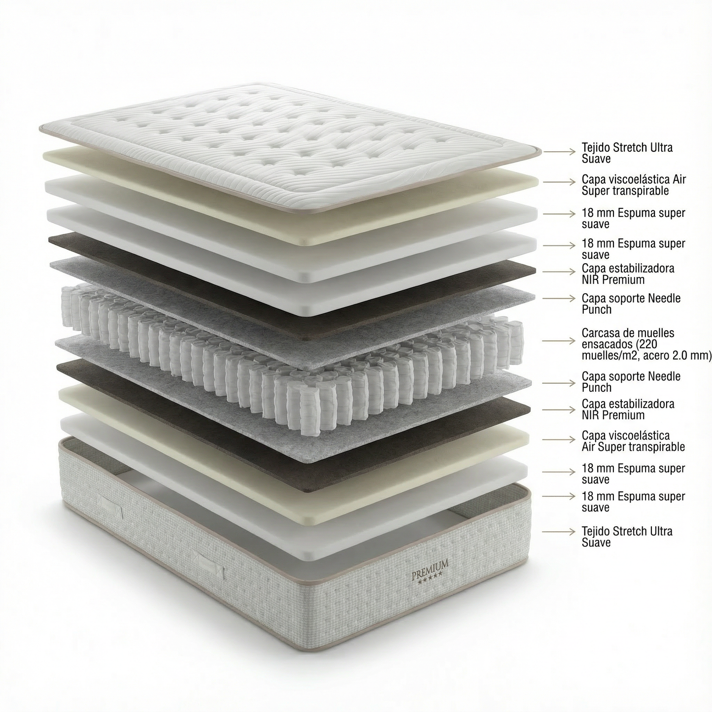 PACK CANAPÉ Y COLCHÓN ELEGANT 30CM