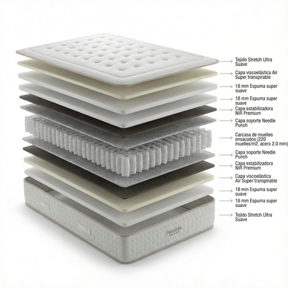PACK CANAPÉ Y COLCHÓN ELEGANT 30CM