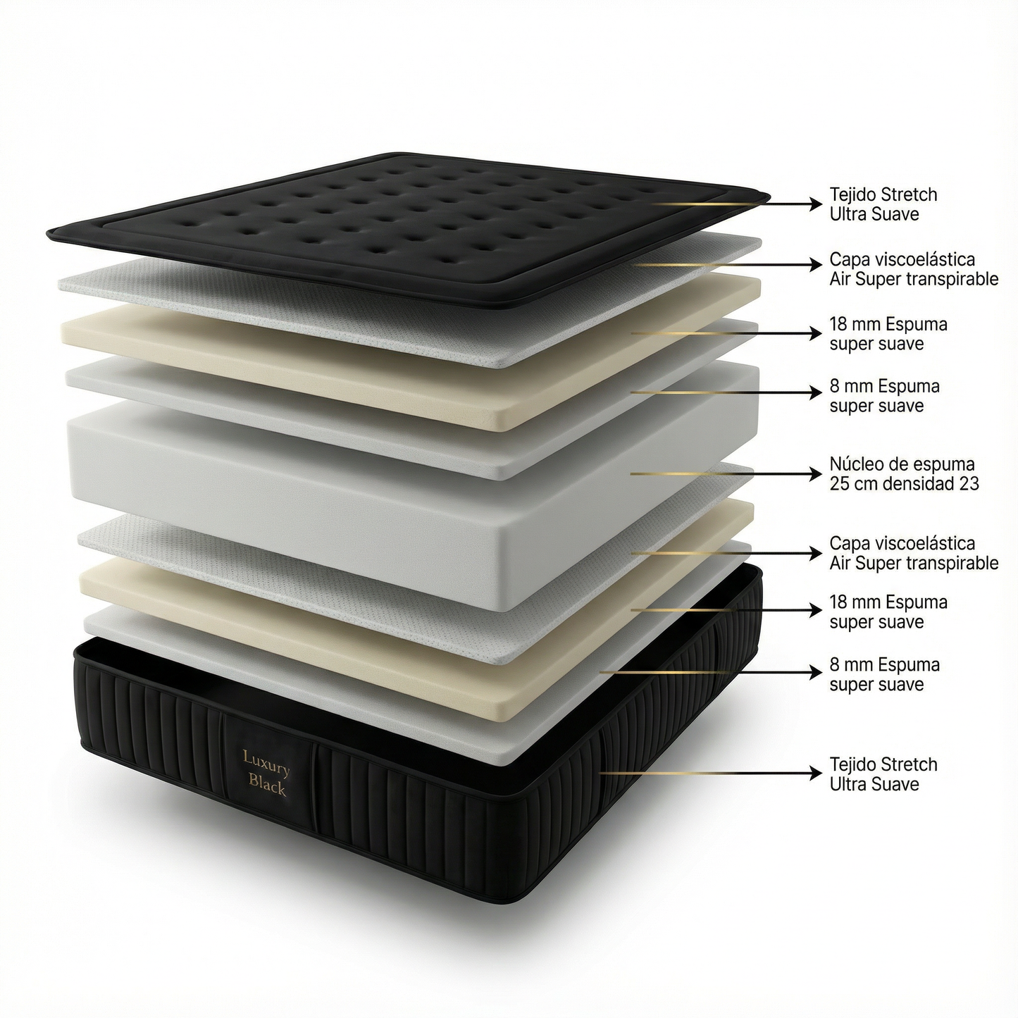 PACK CANAPÉ Y COLCHÓN LUXURYBLACK 30CM