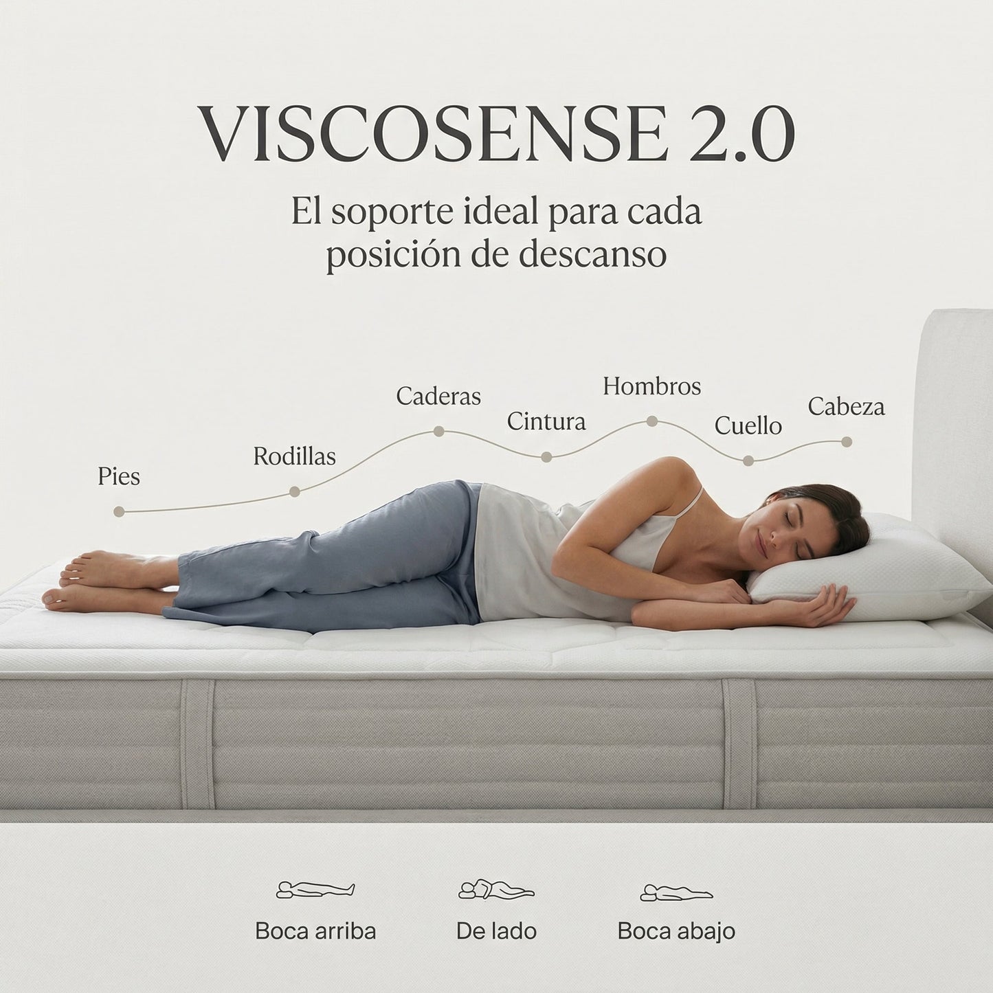 COLCHÓN VISCOSENSE 25CM